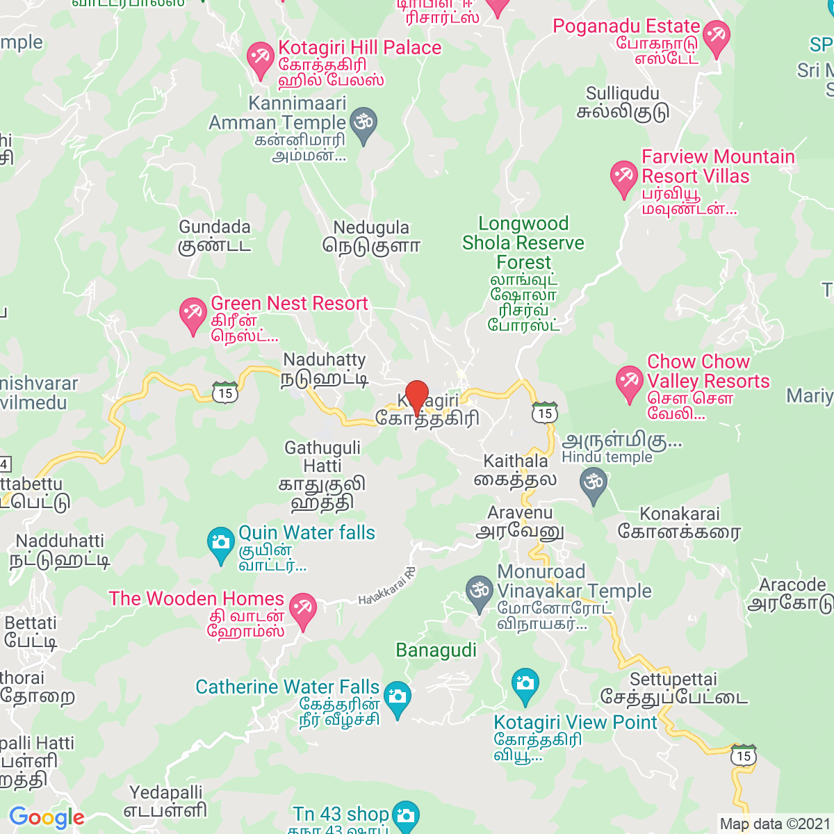 Kotagiri