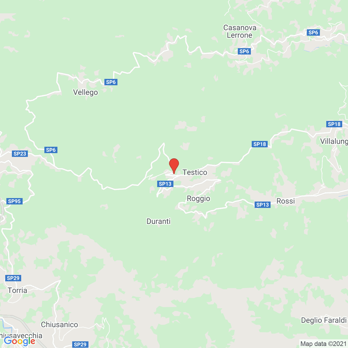 Testico