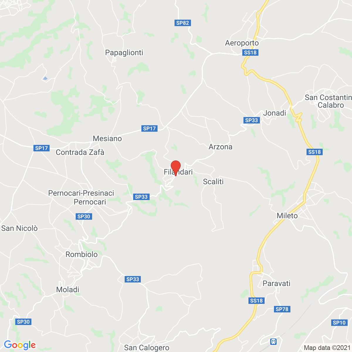 Filandari