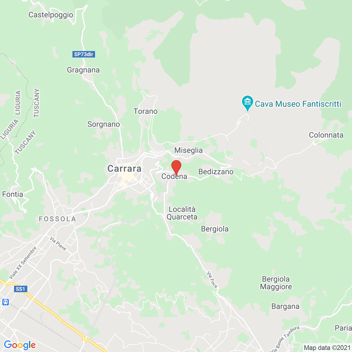 Codena
