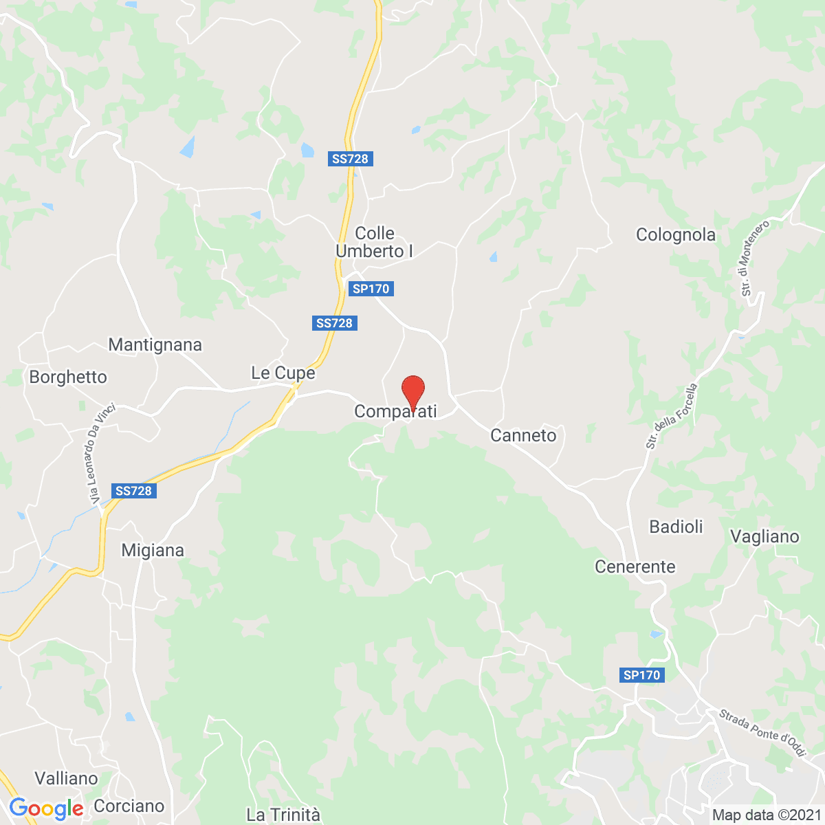 Comparati