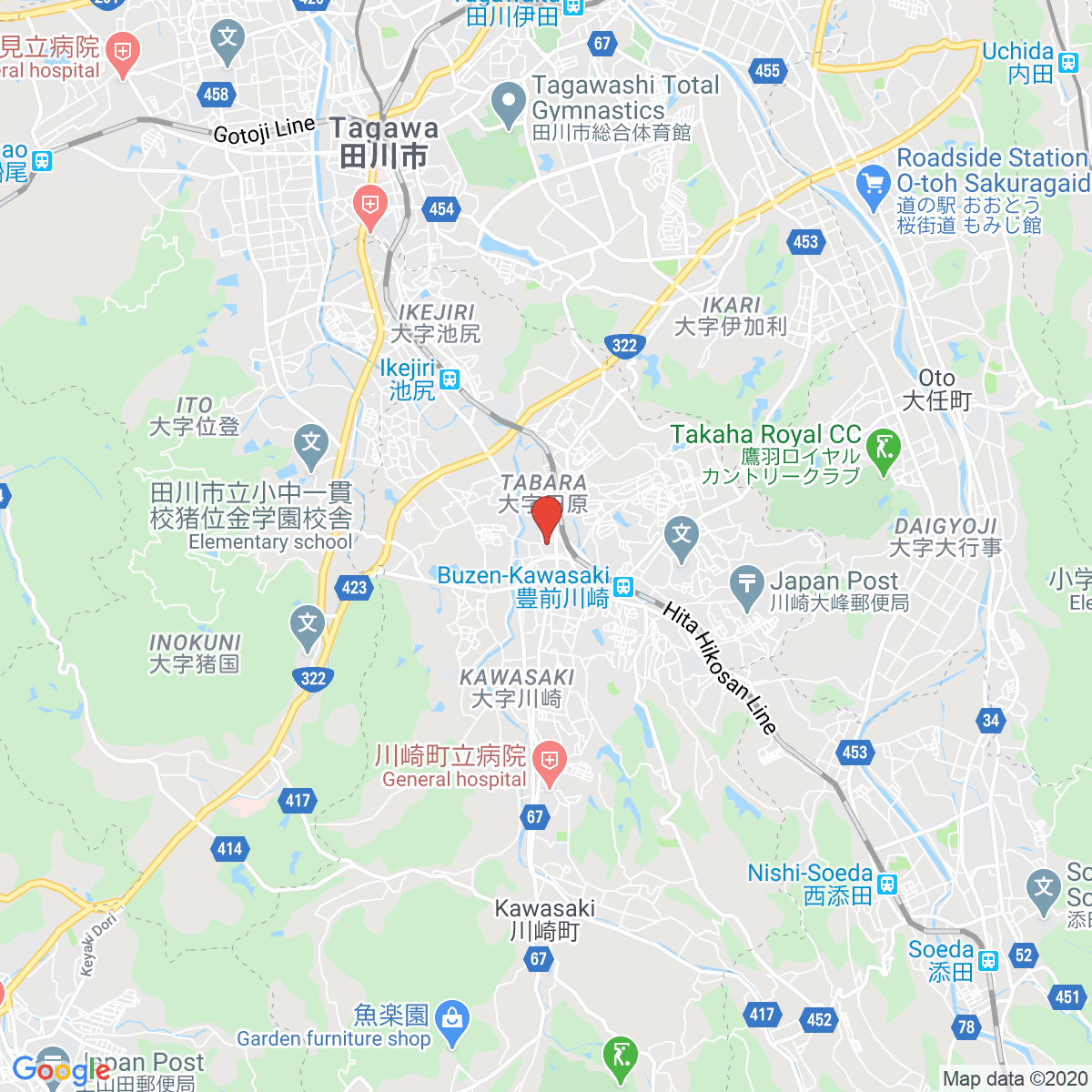 Kawasaki