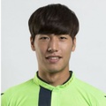 Imagen de Suwon FC