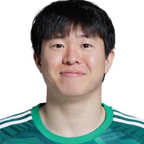 Free transfer Chang-Hoon Kwon