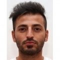 Free transfer Nizamettin Caliskan