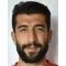 A. Yildirim