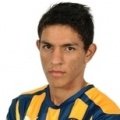 Free transfer Jorge Nuñez