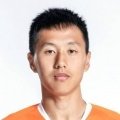 Transferência livre Chang Feiya