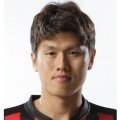 Profile Jung In-Hwan, : Info, news, matches and statistics | BeSoccer