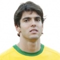 Kaká