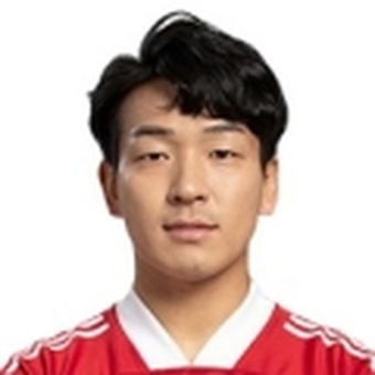 Kwon Yong-Hyun