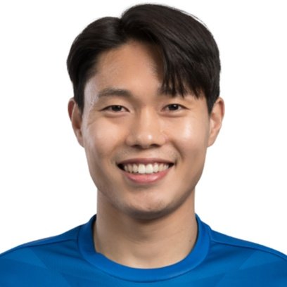 Transfer Sang-Gi Min