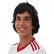 Miguel Campos Da Costa