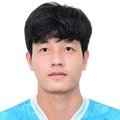 Duy Cuong Luong