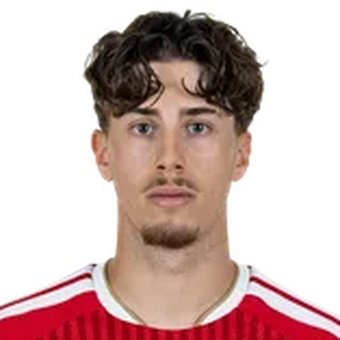 Kent Daiber Estatísticas David Daiber, Bayern Munich | Info e notícias | BeSoccer