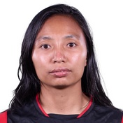 R. Chakma