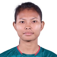 S. Azim