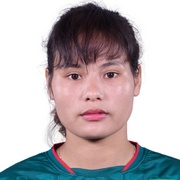 M. Chakma