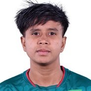 T. Khatun