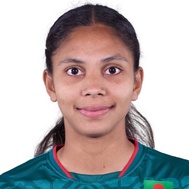 A. Khandaker