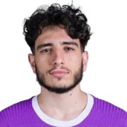 Mohammad Abdullah Abbas