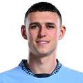 Imagen de Phil Foden