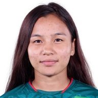R. Chakma