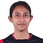 S. Rani