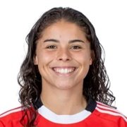 Campos Rocha Oliveira