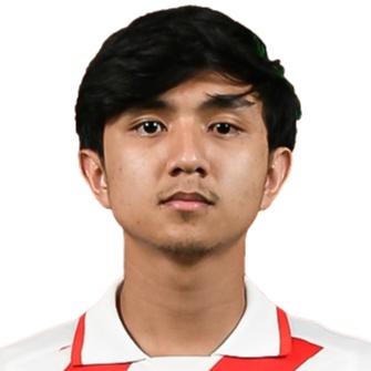 Khairul Naim