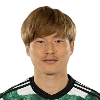 Keito Nakamura - Perfil de jogador 23/24