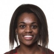 Abreu De Sousa E Silva