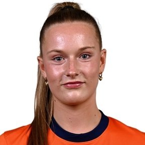 K. Rietveld