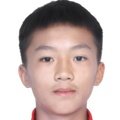 Junxiang Wen