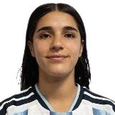 S. Quiroga
