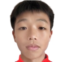 Zhaopu Wang