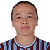 D. Xabibullayeva