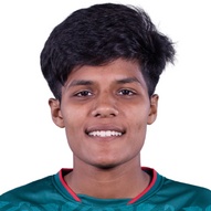 Airin Khatun