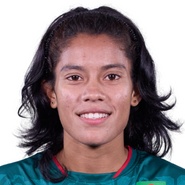 Unnoti Khatun
