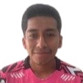 Daynor Huanca