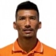 Kumar Chemjong Limbu