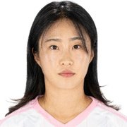 Lee Young-Ju