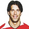 R. Van Nistelrooy