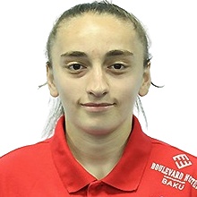 A. Muradova