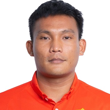 Paphawin Sirithongsopha