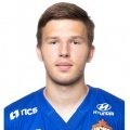 Free transfer Dmitri Kaptilovich