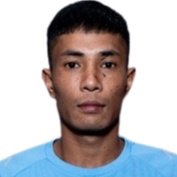 Free transfer Kirati Kaewnongdang