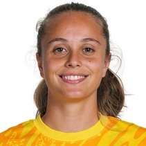 M. Muñoz