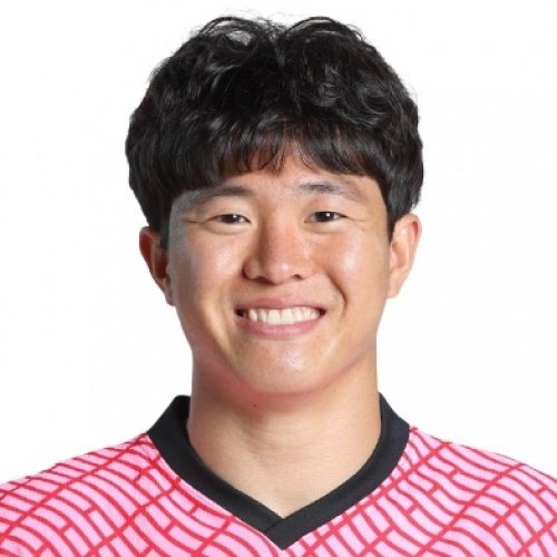 Chang-Hoon Kwon