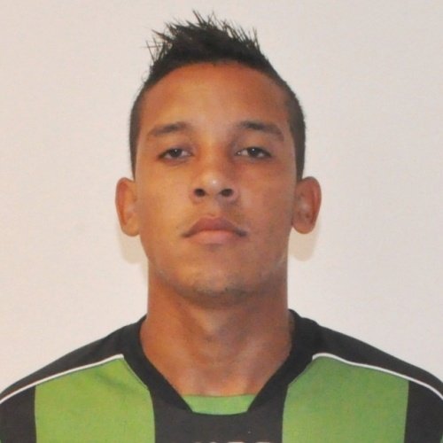 Henrique D.